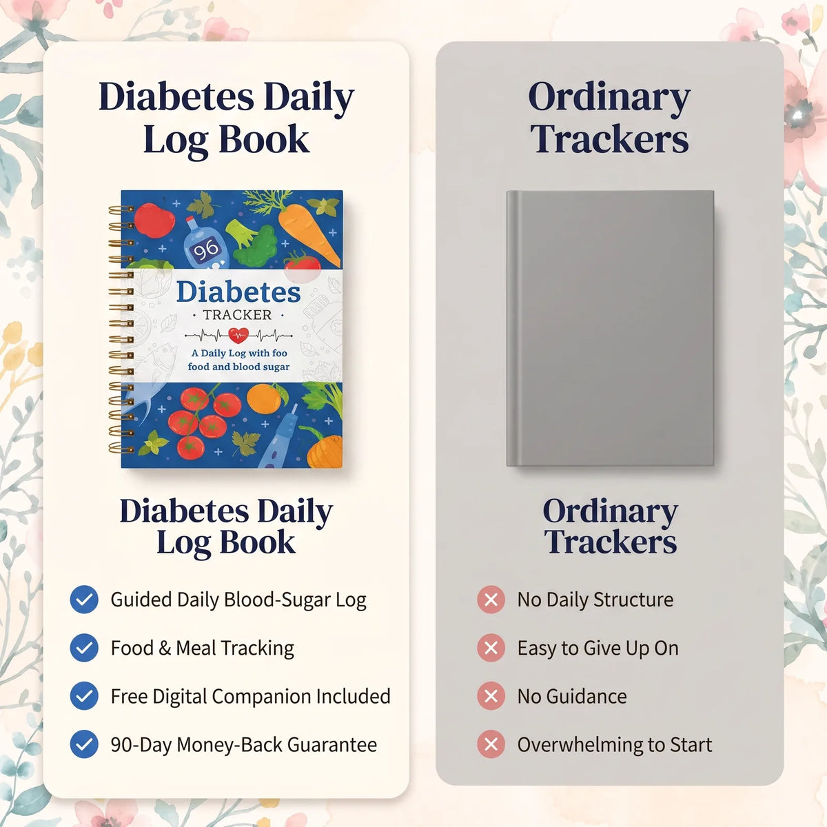 Diabetes Daily Log Book