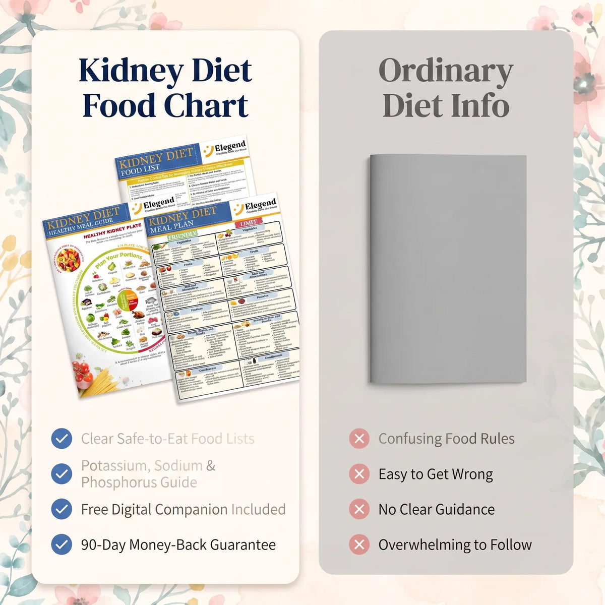 Kidney Friendly (50% OFF) VIP